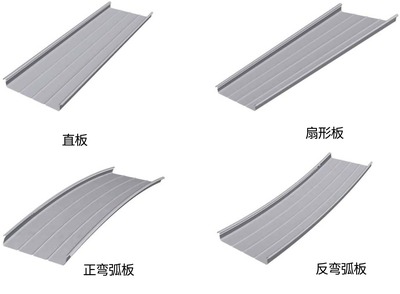 鋁鎂錳屋面板的版型您了解嗎?這邊看過來!